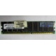 Серверная память HP 261584-041 (300700-001) 512Mb DDR ECC (Сергиев Посад)