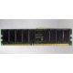 Память для серверов HP 261584-041 (300700-001) 512Mb DDR ECC (Сергиев Посад)