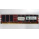 Серверная память 512Mb DDR ECC Kingmax pc-2100 400MHz (Сергиев Посад)