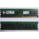 Серверная память 1Gb DDR2 Kingston KVR400D2D8R3/1G ECC Registered (Сергиев Посад)